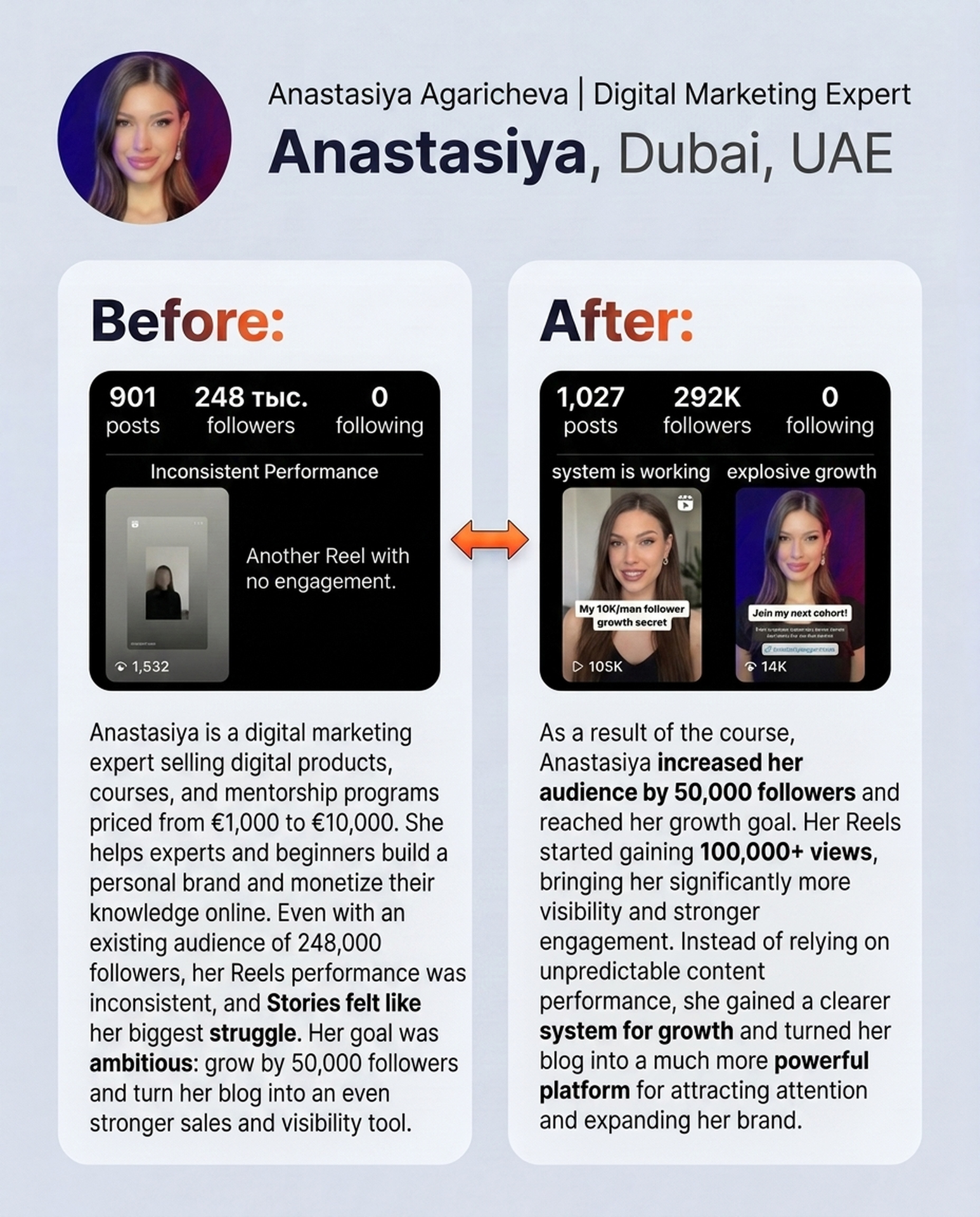 Anastasiya, Dubai, UAE